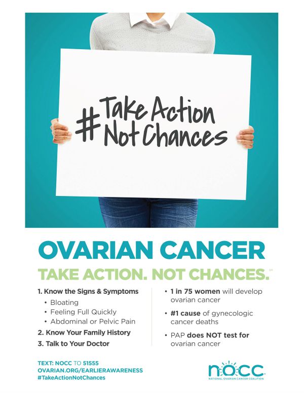 Ovarian Cancer: Raising Awareness