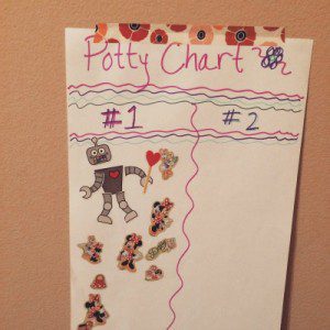 8 Signs of Potty Training Des Moines Moms Blog