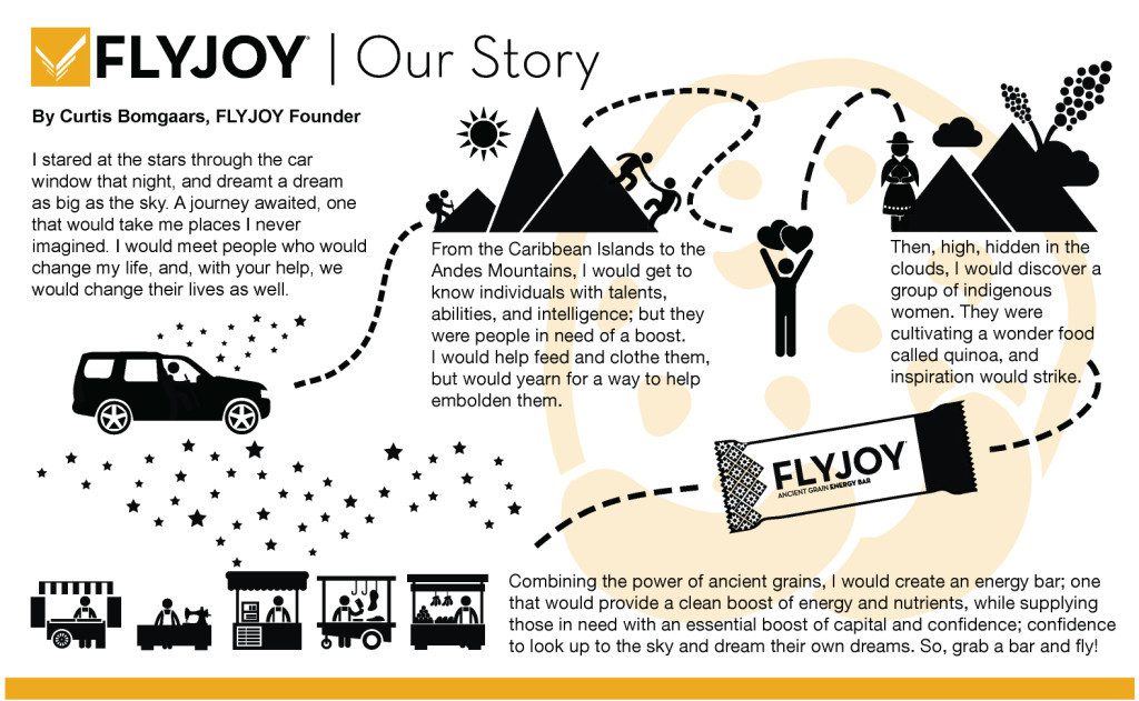 FLYJOY Our Story